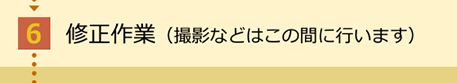 修正作業（撮影などはこの間に行います）