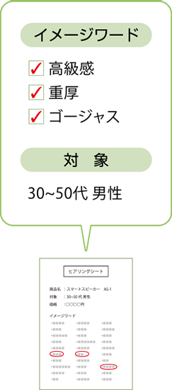 高級感、重厚、ゴージャス、対象：30～50代 男性